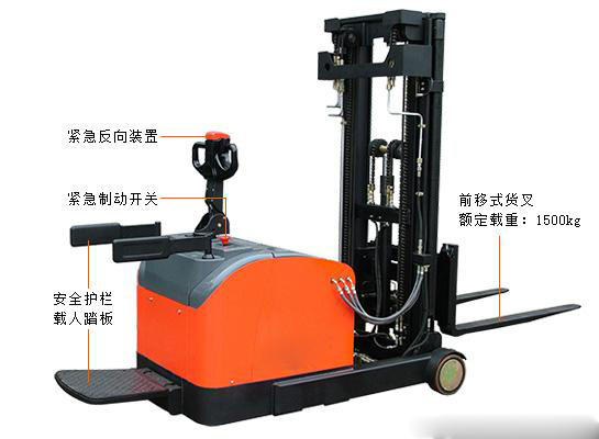 全電動(dòng)前移式叉車(chē)